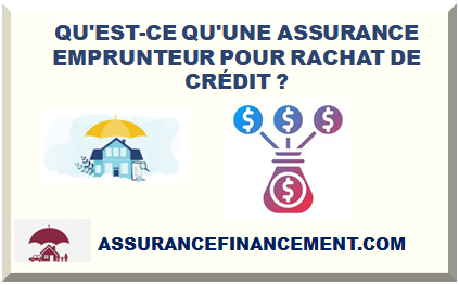 QU'EST-CE QU'UNE ASSURANCE EMPRUNTEUR POUR RACHAT DE CRÉDIT 2024 ?